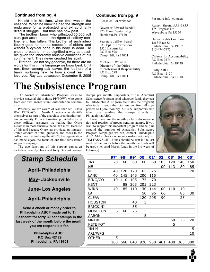 Continued from pg. 4 He did it in his time, when time was of the essence. When he knew he had the strength and endurance for a_protracted and extraordinarily difiul truggle, That time has now past. The brot confinement. They never crushed his spirit Brother, | do not say goodbye, for there are no words for this in the language we know best. Until next time—among oak leaves, the feathers of a hawk, nururing new e from a coral reef love you, Ray Lu er [ know, who withstood 50,000 volt stun gun assaults and the rigors of solitary con- finement, has fallen. This brother of such infec- tiously good humor, so respectiul of elders, and without a cynical bone in his body, is dead. He chose to pass on in as dignified a way as possi- ble given the inherently abusive conditions of his ic Levasseur, December 8, 2005 Continued from pg. 9 Please callor wrie f0 For more info. contact: Russell Shoats/ #AF-3855 175 Progress Dr. Wayesbur Pa 15370 Goveror Edward Rendell 225 Main Capitol Bldz. Harrisbur, Pa 17120 Human Rehts Coalition Secretary ey Beard 1213 Race St PA Dept_of Conections Philadelphia, Pa 19107 2520 Lisbum R Us4rd 74T P0 Box 598 Camp Hill, Pa 17001 Citizens for Accountability PO Box 9476 Michacl P. Wolanin Philadelphia, Pa 19139 Director of the Office of Professional Responsibility 1| PO Box 08 Camp Hill, Pa 17001 Philly ABCF PO Box 42129 Philadelphia, PA 19101 The Subsistence Program The Anarchist Subsistence Program sceks to provide material aid to those PPPOW’s who come from our own anarchist/anti-authoritarian commu- nity. Presently, we are aware of less than ten Class War’ PPPOW’s in North America who identify themselves as part of the anarchist or antiauthoritar- fan community. From information provided to us by these political prisoners, we realize that Ojore Lutalo is in more financial need than most. Because of this and because Ojore has provided an immeas- urable amount of time, guidance and focus to the collectives that make up the ABC, the organization has made Ojore the focus of our firt subsistence Support campaign. The two functions of this support campaign include a monthly check and forty .39 cent postage stamps per month. Supporters of the Anarchist Subsistence Program send whatever funds they can o Philadelphia ABC (who faciltates the program) who in tum sends the total amount from all sup- porters to Ojore monthly. All U.S. supporters also take s sending the stamps directly to Philadelphia ABC. Listed here are the monthly check documenta- tion and rotation of groups sending stamps. If you want to support this important program and help us expand the number of Anarchist Subsistence Program campaigns we run, contact Philadelphia ABC. Make checks or monéy orders out only to: TIM FASNACHT. Funds should be sent in the last week of the month before the month the funds will be used (i.e; send March funds in the 3rd week of February). Stamp Schedule April- Philadelphia May- Jacksonville June- Los Angeles April- Philadelphia Send a check or money order to Philadelphia ABCF made out to Tim Fasnacht for forty 39 cent stamps in the last week of the month before the month you are responsible for. Philadelphia ABCF P.0 Box 42129 Philadelphia, PA 19101 97’ 98’ 99’ 00’ 01 02’ 03’ 04’ 05’ JAX 20 60 60 60 60 105 120 140 150 NE 100 113 80 85 N 40 120 120 65 25 70 LANC 40 145 145 200 115 BING/CO 10 110 105 75 70 KENT 88 203 205 223 WINN 40 85 110 130 144 100 110 10 LA 50 96 66 85 30 CLEAV 120 205 90 25 HOUSTON a0 5 BRICK.NJ 35 MONCTON 5 60 25 5 AARON 5 MNTRL. 50 25 20 KETE FOY 5 MM 15 ARI/WPG 10 OTHER 5 160 668 843 920 938 461 488 365 380